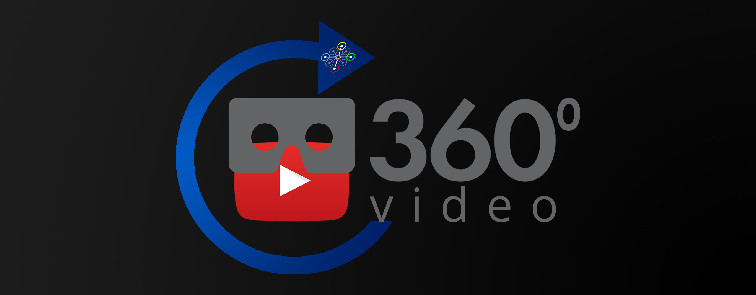 360° video za YouTube i VR naočale